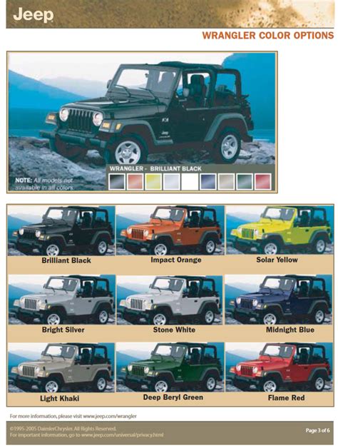 2024 Jeep Wrangler Colors Chart - Lola Sibbie