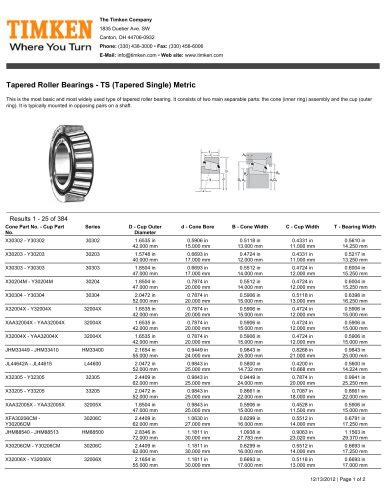 Timken Ball Bearings Catalog - TIMKEN - PDF Catalogs | Technical ...