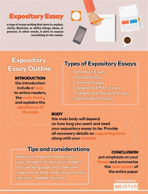 How To Write An Expository Essay in 6 Steps | CustomEssayMeister.com