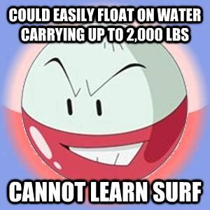 Electrode Meme by Jyger85 on DeviantArt