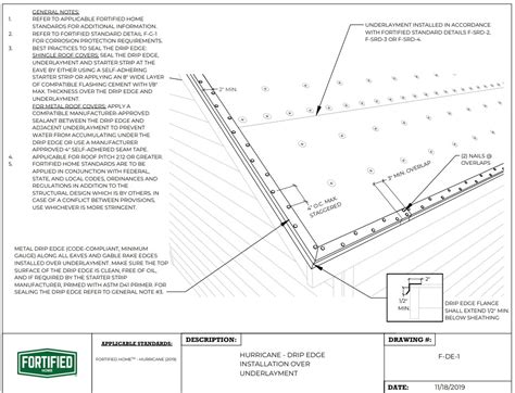 Strengthening Roofs for Disaster Resistance: Illinois Tornado Damage Repair - Stay Up-to-Date ...