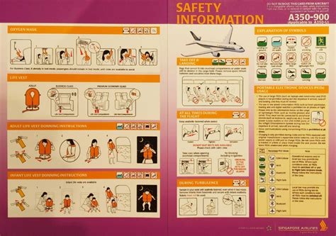 AirCollection : Airline Safety Card Singapore Airlines Airbus A350-900 (v2)