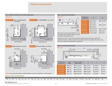 BLUM Tandem plus BLUMOTION Drawer Slides Complete Kit – Advance Design & Technologies Inc