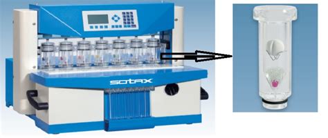 Dissolution Apparatus - PharmaSciences