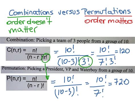 Difference between combination and permutation - Olfeinfinity