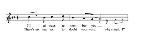 What is Melody in a Song? – Berklee Online Take Note