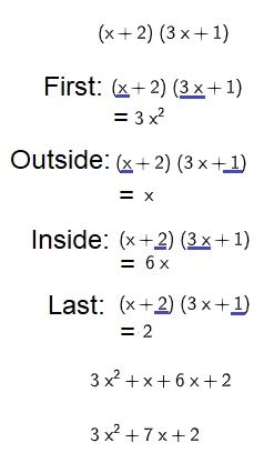 Foil Method in Math | Definition & Examples - Lesson | Study.com