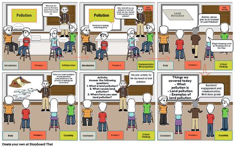 Grade 3 Storyboard Lesson Design: Land Pollution