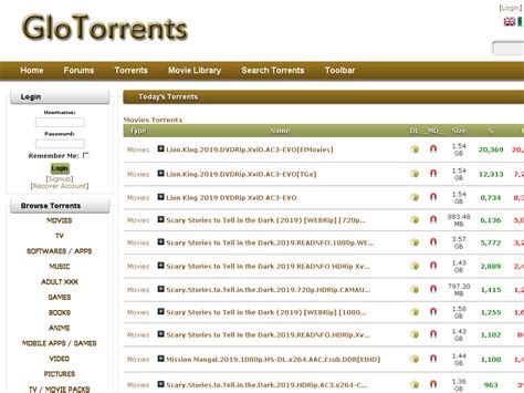 glodls.to: Home | GloTorrents Torrent Database..