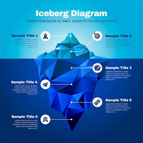 Iceberg infographic template | Free Vector