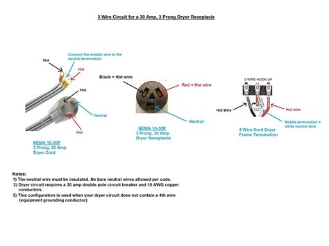 Wiring A 3 Prong Electronic Flasher | Outlet wiring, Dryer outlet, Ac wiring