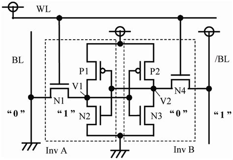 Diagram of the SRAM cell circuit of the write operation. | Download ...