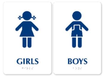 Kids Restroom Signs Clipart