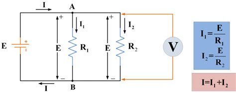 Parallel Circuit Definition | Parallel Circuit Examples | Electrical ...