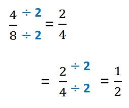 Simplest Form Fractions What Makes Simplest Form Fractions So Addictive ...