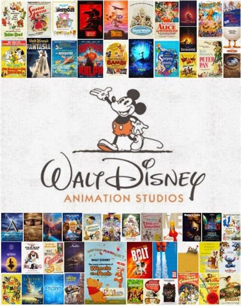 All 54 Walt Disney Animation Movie Posters | Walt disney animated ...