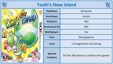 Yoshi's New Island Nintendo 3DS Review