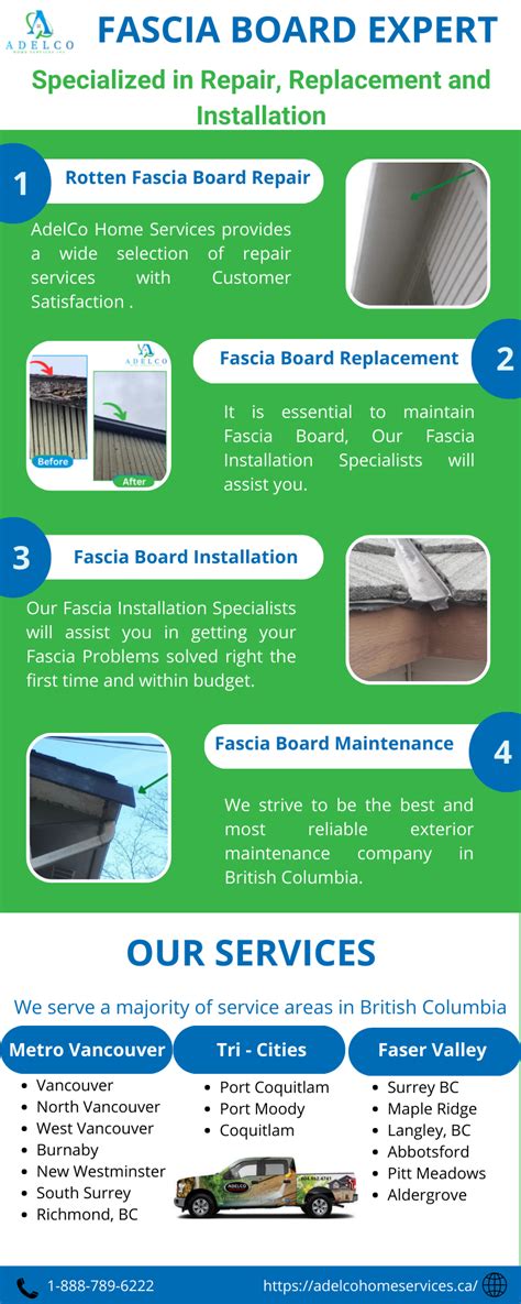 Fascia Board Repair, Replacement & Installation Experts - AdelCo Home ...