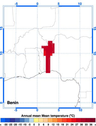 ClimGen Benin climate observations