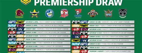 2019 NRL Touch Premiership Draw - Touch Football Australia