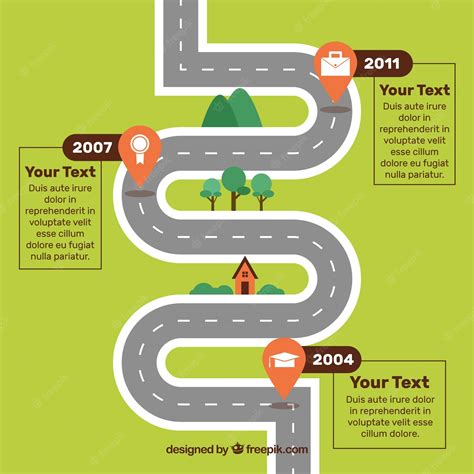 Premium Vector | Road concept for infographic timeline