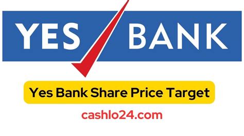 Yes Bank Share Price Target 2023, 2024, 2025, 2030, 2035, 2040, 2050