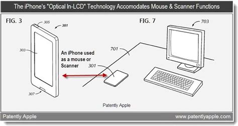 Apple is working on an iOS 'scanner' app - 9to5Mac