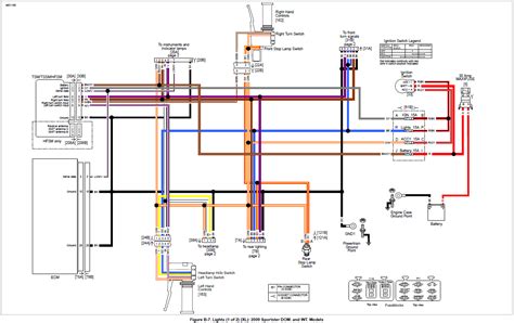 Harley Tail Light Wiring Harness Kits