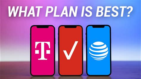 T-Mobile vs Verizon vs AT&T Unlimited Plan Comparison! - YouTube