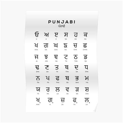 "Punjabi Alphabet Chart, Panjabi Language Chart, White" Poster for Sale ...