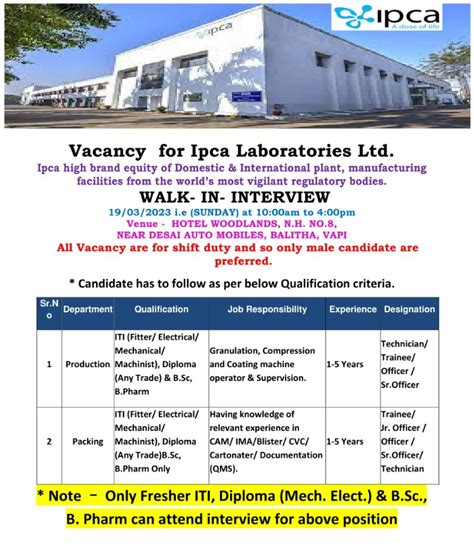 Ipca Laboratories Ltd Walk In Interview For Production/ Packing