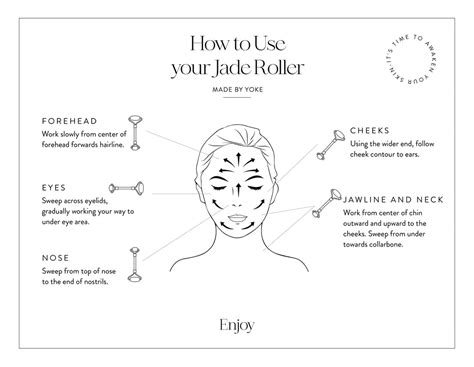 How to Use a Jade Roller