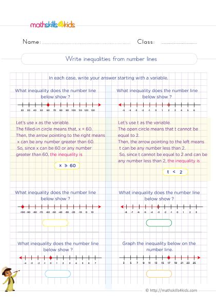 problemes sur les inequations