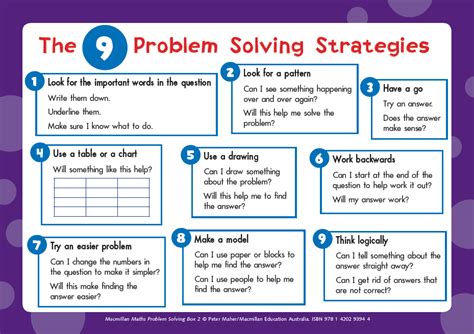 Problem Solving Strategies - Maths with Mrs Leggo