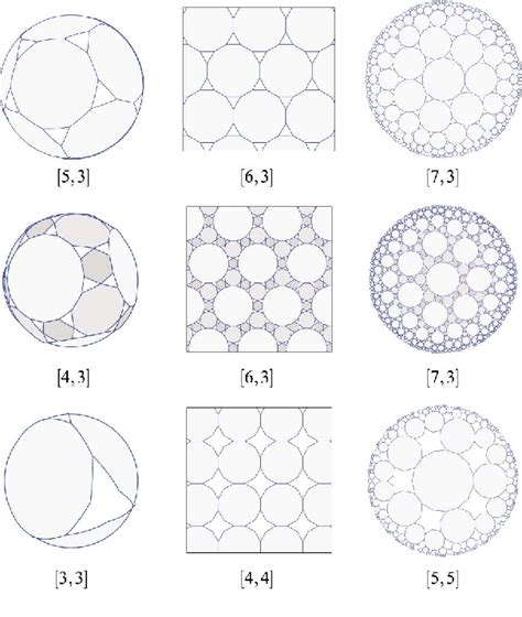 [PDF] Islamic star patterns in absolute geometry | Semantic Scholar