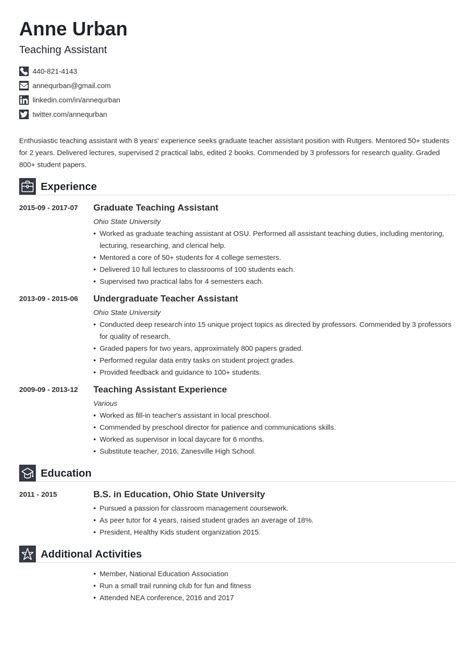 Teacher Assistant Resume Template