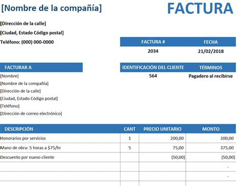 Facturas—características, tipos y cuándo utilizarlas