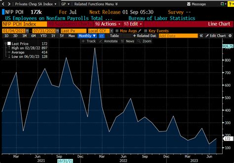 A Look Inside The Inflation Numbers Says The Fed Is Done | Seeking Alpha