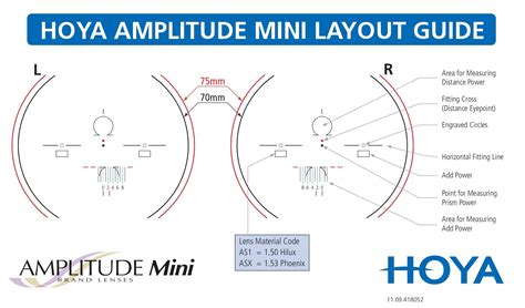 Progressive Layout Chart