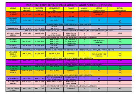 Usta Pac Nw Schedule 2024 - 2024 Alabama Football Schedule