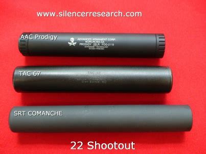 Free 22LR Silencer Reviews