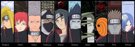 the akatsuki members, past and present | Awesome anime, Naruto comic ...