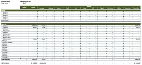 Printable Rental Income And Expense Worksheet - Printable Templates