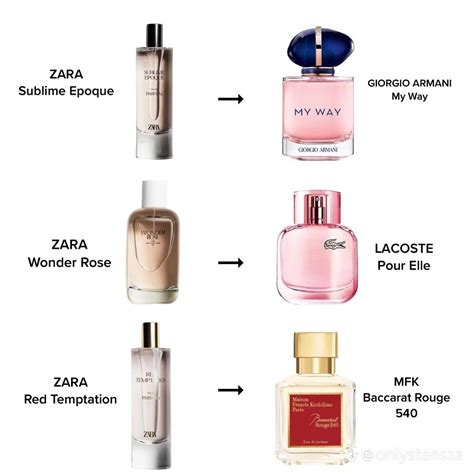 38 intoxicating zara perfume dupes of luxury fragrances – Artofit