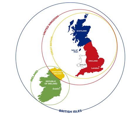 What is the difference between the United Kingdom, England, Great Britain, and Britain ...