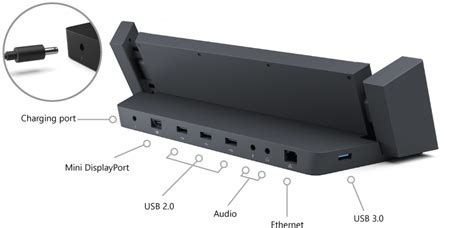 Identify your Surface Dock and features