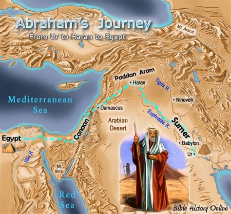 Map of the Abraham's Journey from Ur to Haran to Egypt | Bible for kids ...