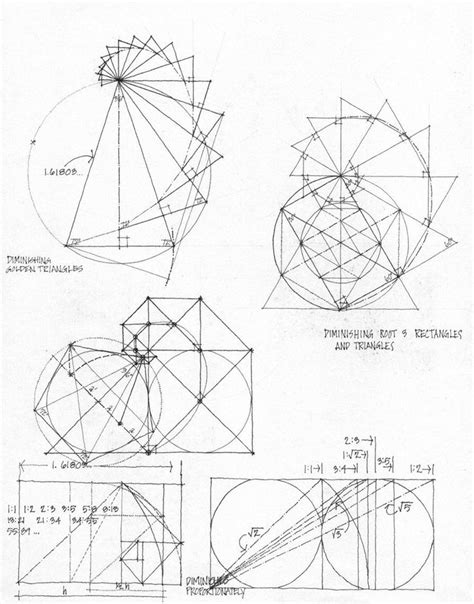 Die 25+ besten Ideen zu Goldener schnitt auf Pinterest | Fibonacci spirale