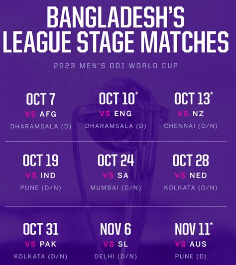 Bangladesh ODI World Cup Schedule 2023- List of Bangladesh Fixtures One ...