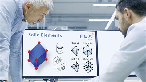 Solid Elements - FEA-Solutions (UK) Ltd - Finite Element Analysis For Your Product Design